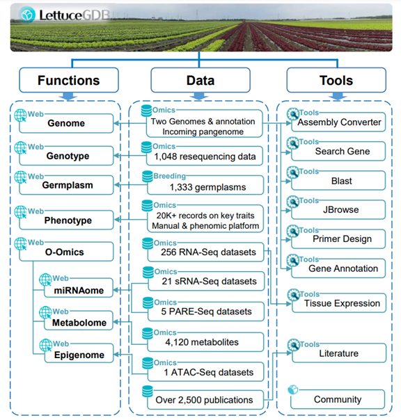 1688134054752194.png 图片2.png